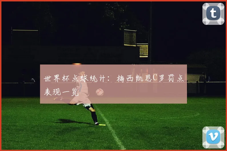 世界杯点球统计：梅西凯恩C罗罚点表现一览